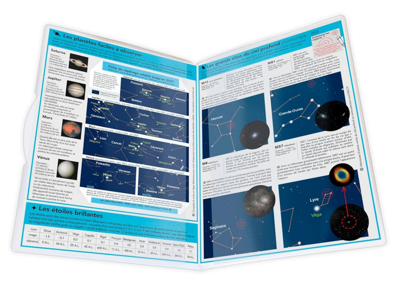 carte-du-ciel-2-3270